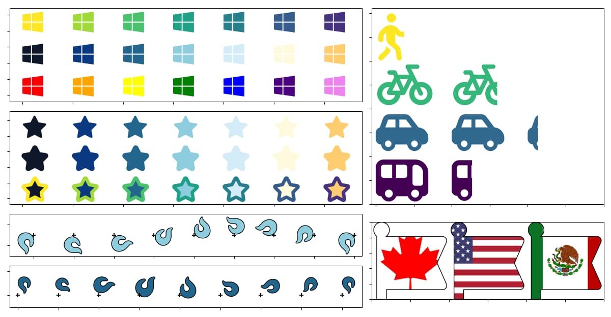 Icon plotting examples with scatter plots, partial icons and image overlays